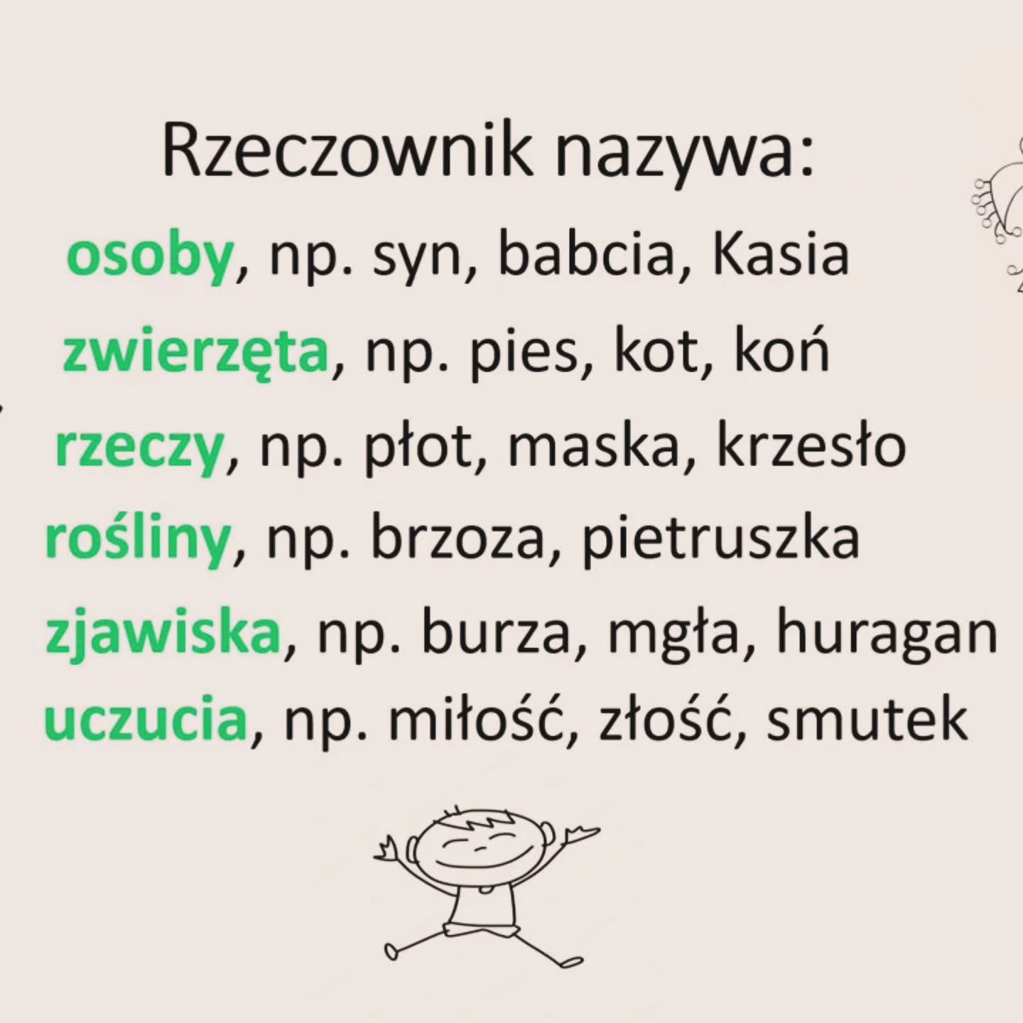 zacznijmowic