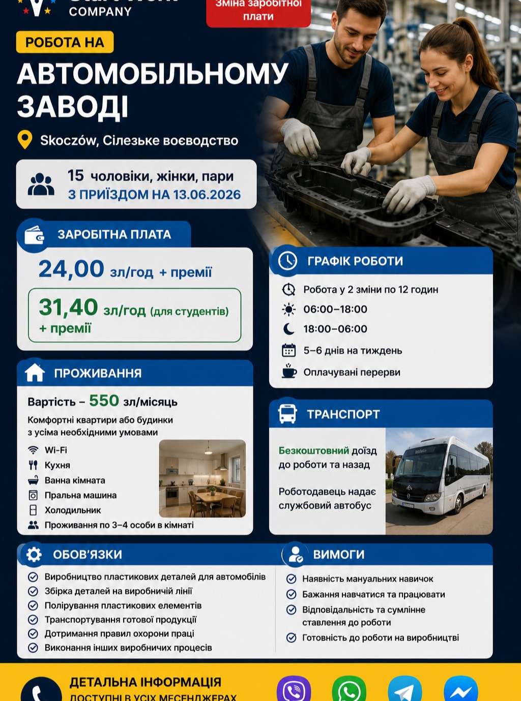 startwork.company.gdansk.praca