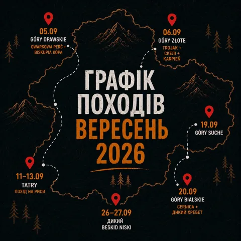 panda_travel.pl