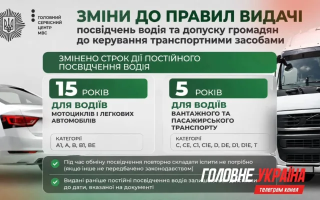 avtopodborshchik