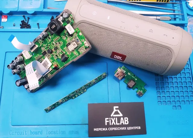 fixlab.com.ua