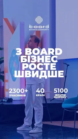 board.wroclaw