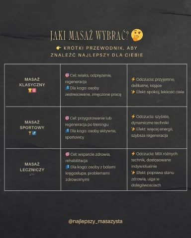 najlepszy_masazysta