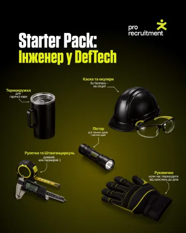 pro.recruitment.com.ua