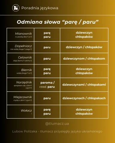 tlumacz.ua