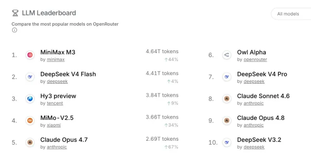 webacademyukraine