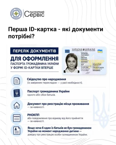 warsaw_passport_service