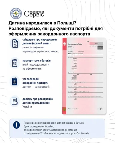 warsaw_passport_service