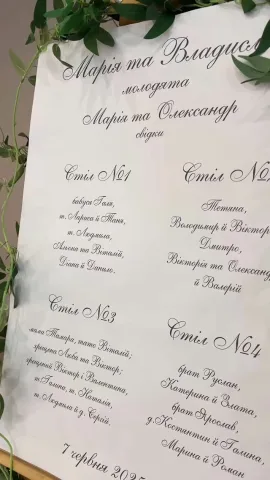 veduchagiba